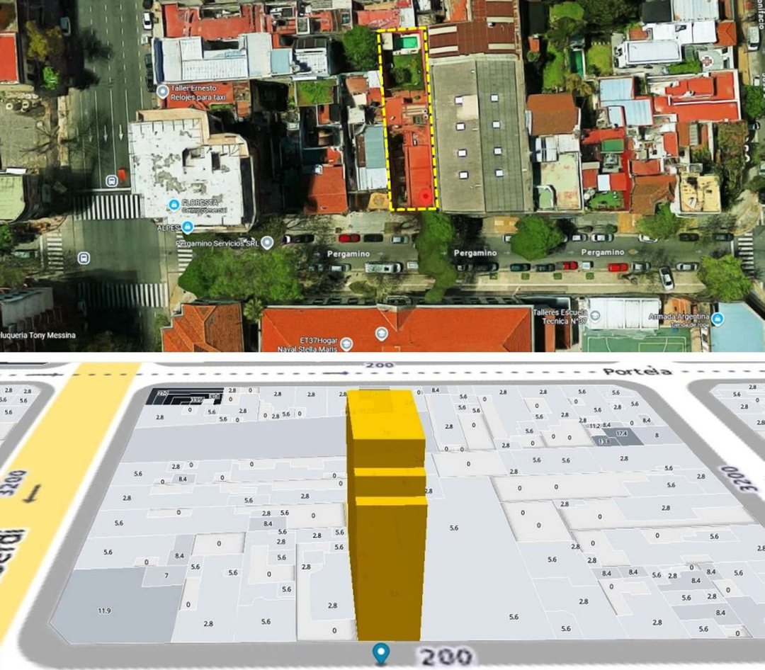 Excelente Oportunidad de Inversión en Floresta