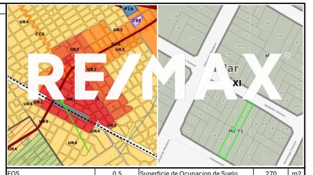 VENTA 2 LOTES COMERCIALES CENTRO DEL VISO