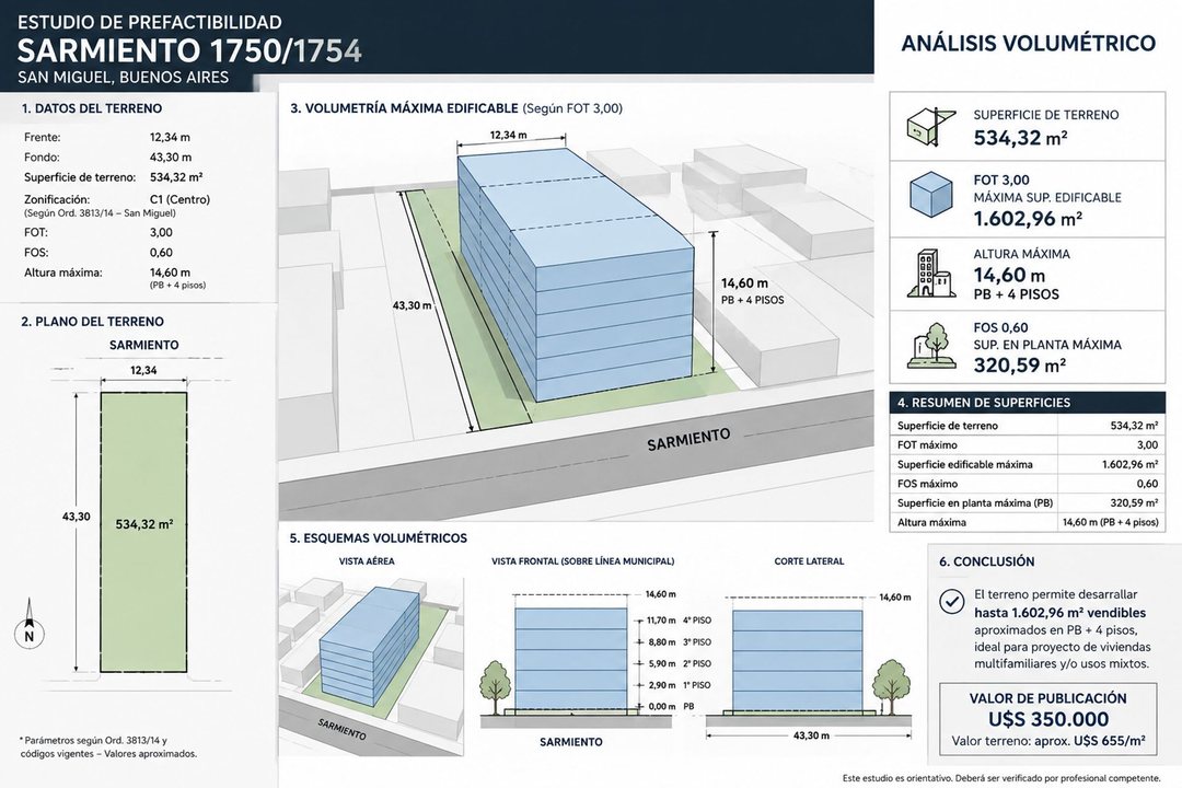Venta de Lote San Miguel CENTRO