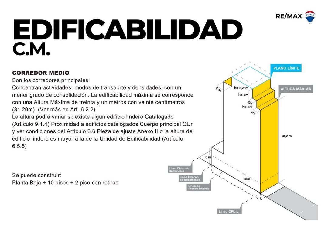VENTA TERRENO SAN CRISTOBAL