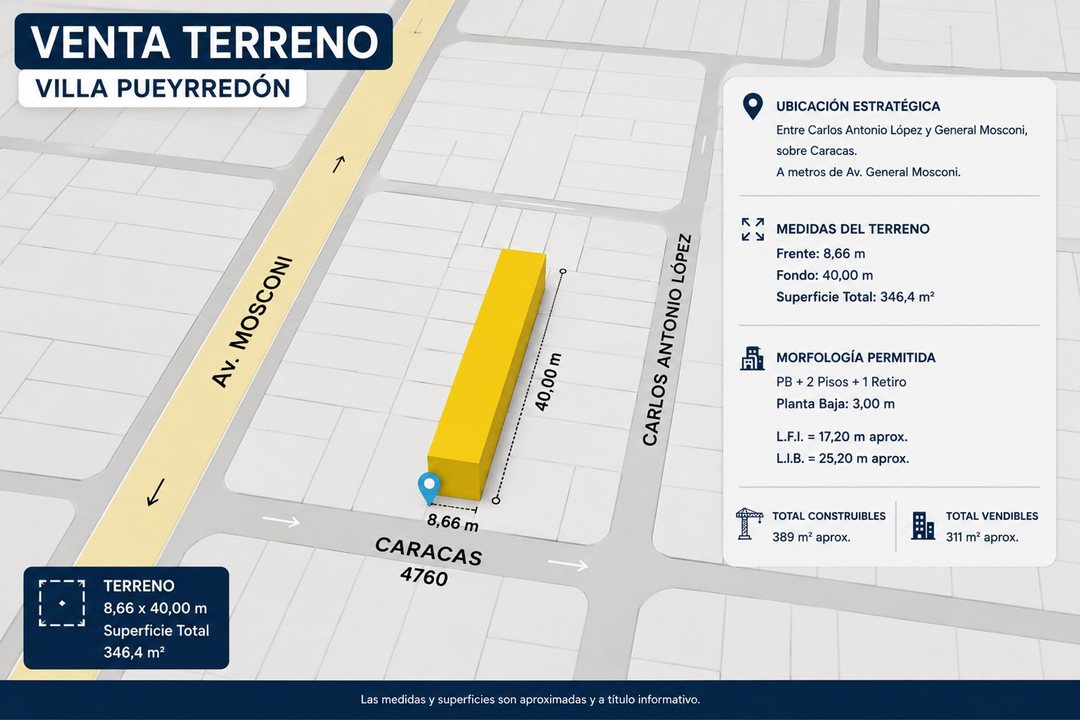 Venta terreno en Villa Pueyrredon.