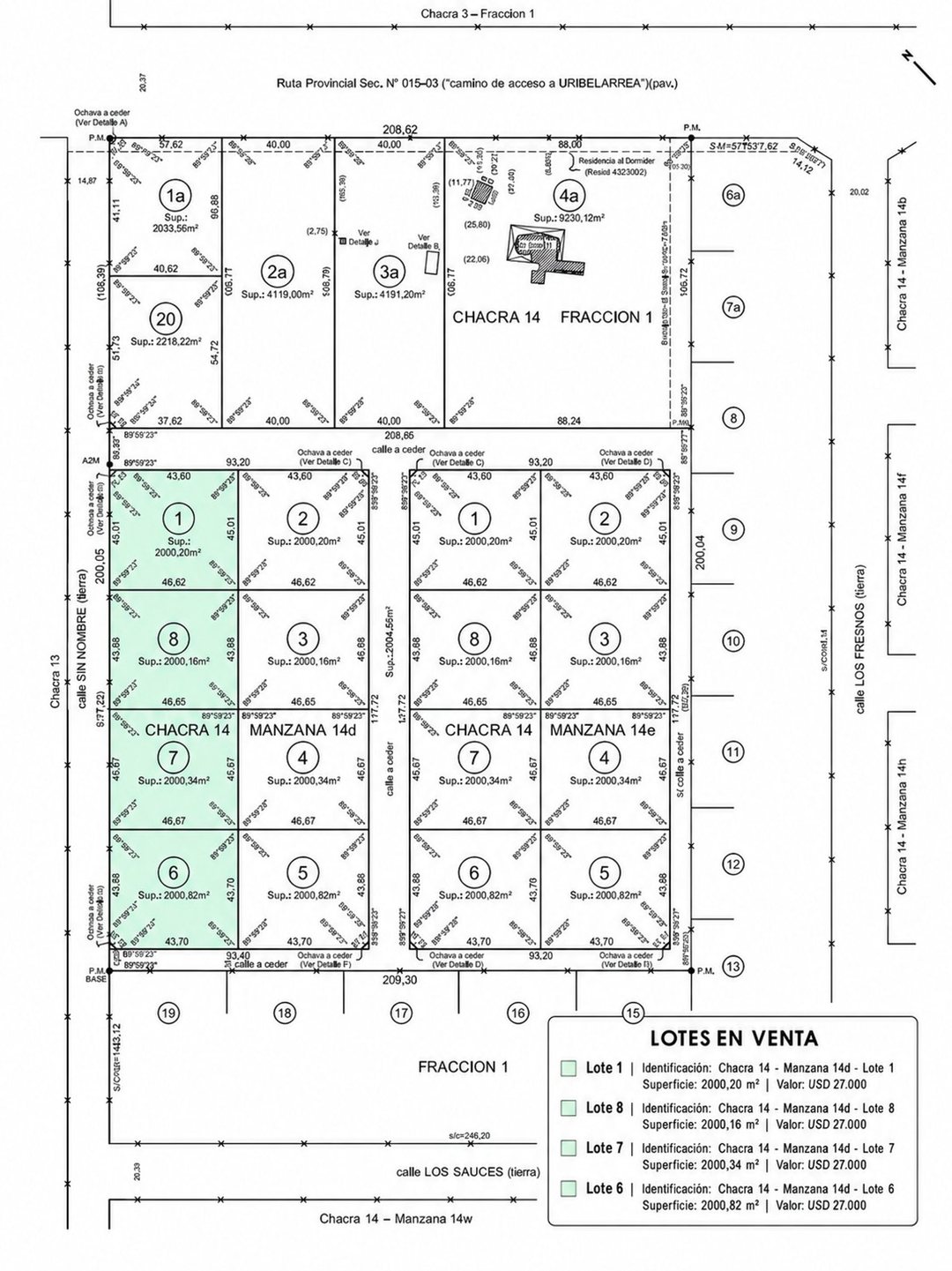Venta Lotes Uribelarrea 2.000 m en Barrio Abierto