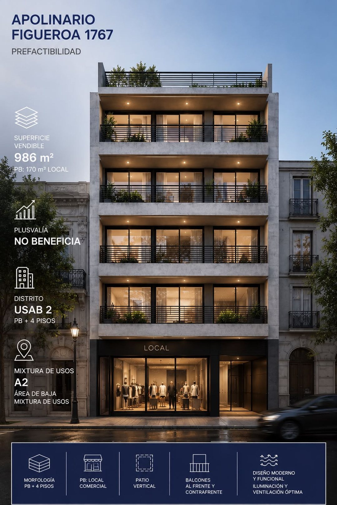 Venta Lote USAB 2 Caballito 986 mts vendibles