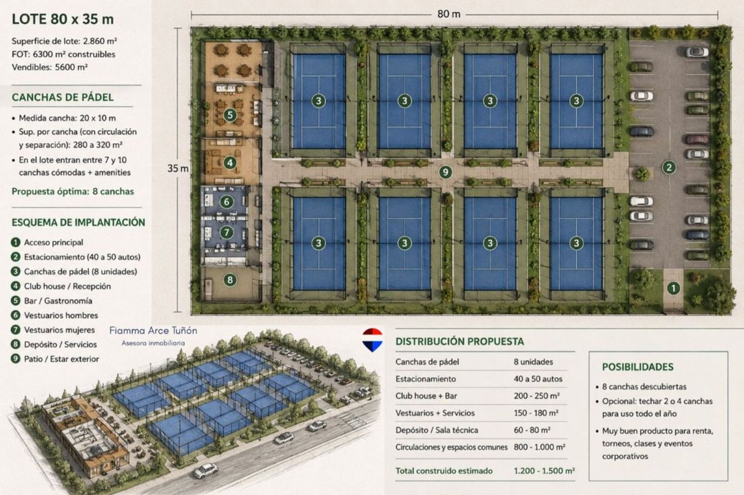 LOTE DESARROLLO/DEPORTIVO PANAMERICANA-BAJOPRECIO!