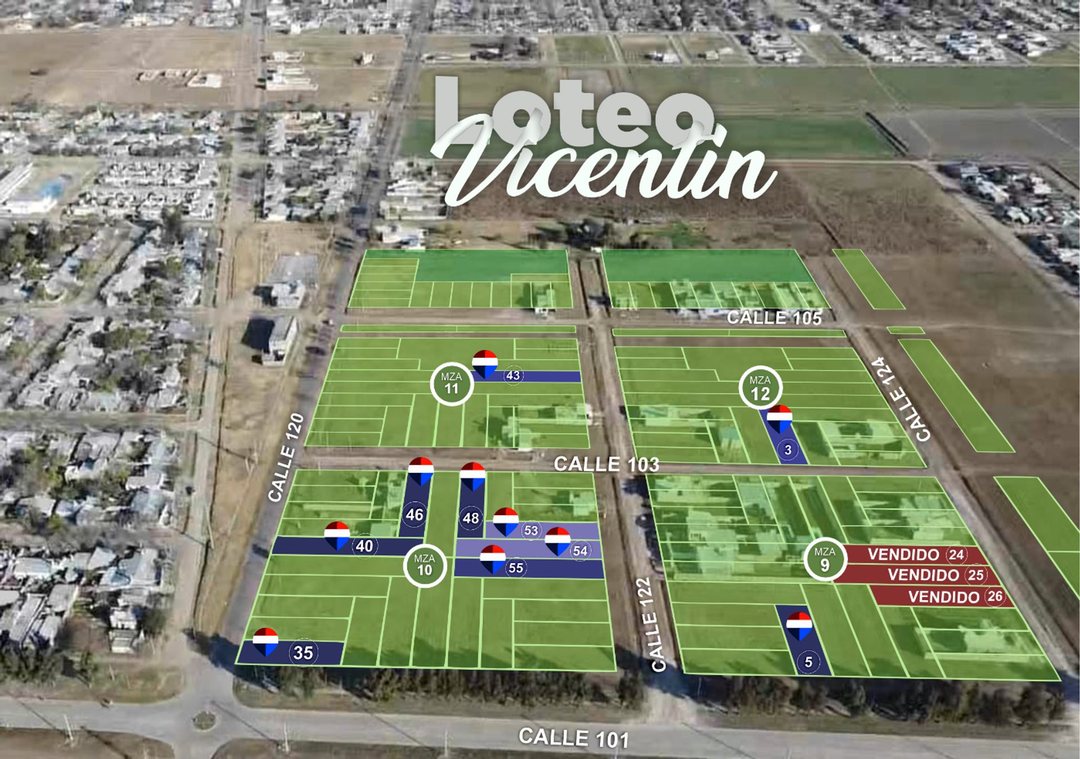 LOTEO VICENTIN, TERRENOS EN VENTA