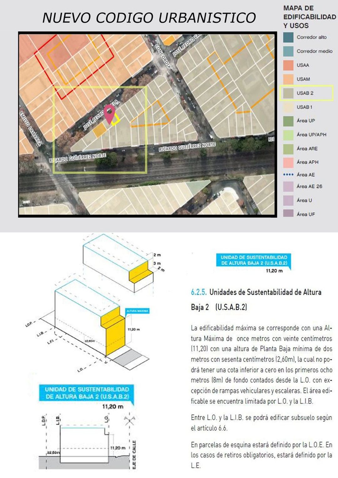 VENTA LOTE VILLA DEL PARQUE ( USAB 2) .