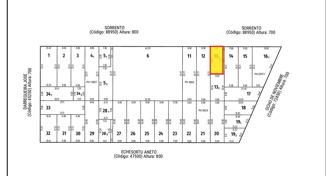 VENTA TERRENO PB+3 ZONA NORTE AV SORRENTO COMERCIO