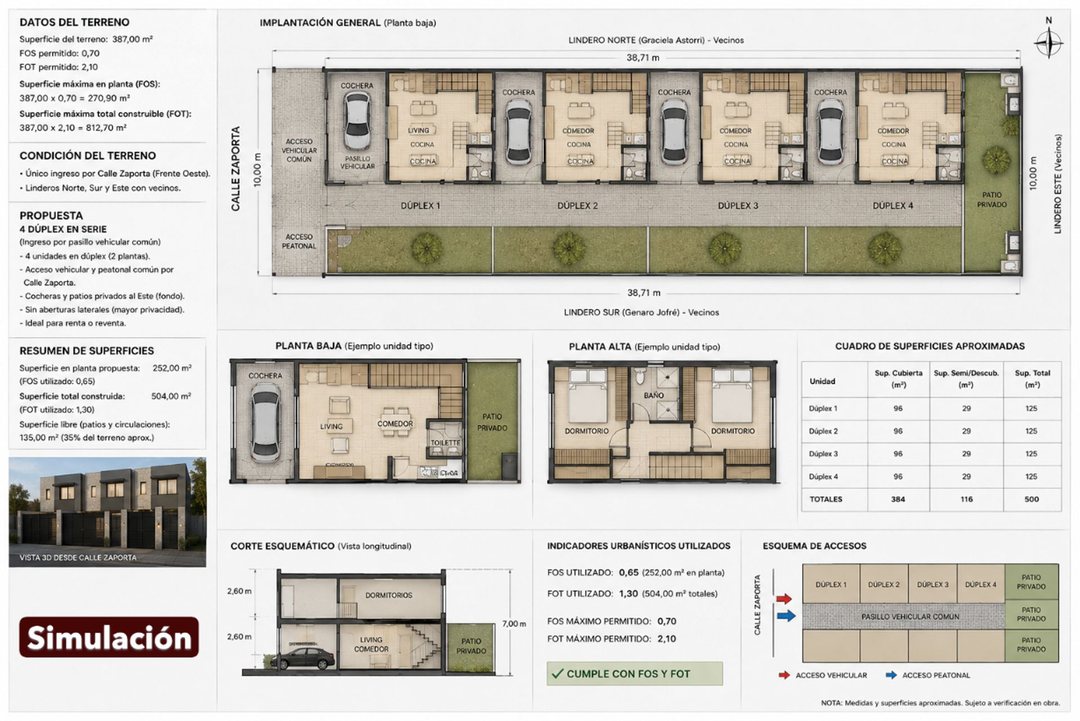 VENTA LOTE A METROS DE PALMARES OPEN MALL
