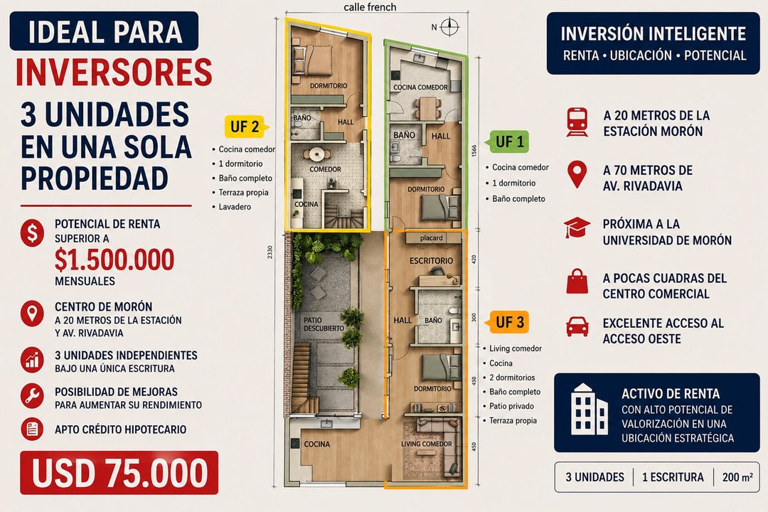 VENTA IDEAL INVERSOR 3 DEPARTAMENTOS CENTRO MORON