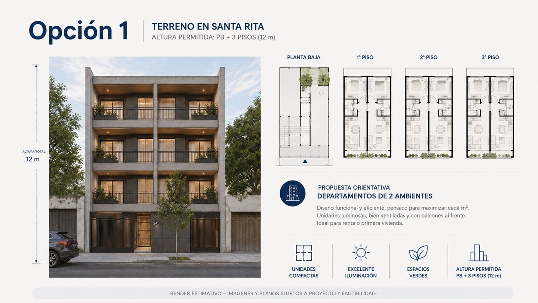 TERRENO 243 m2 -USAB 1 - PB+3 PISOS -V. SANTA RITA
