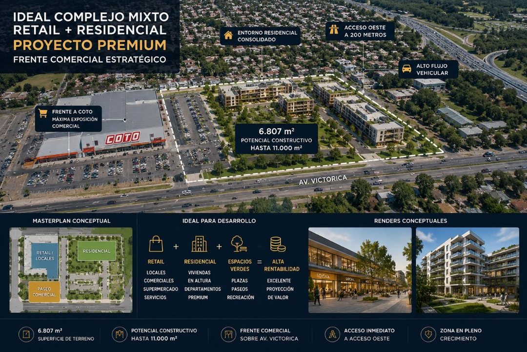 Venta Lote 6807 m frenta a COTO y acceso oeste