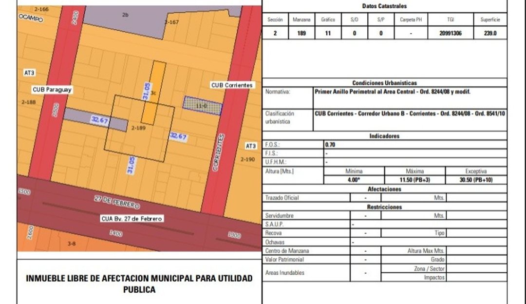 TERRENO EN VENTA PARA CONSTRUCTORA - ABASTO