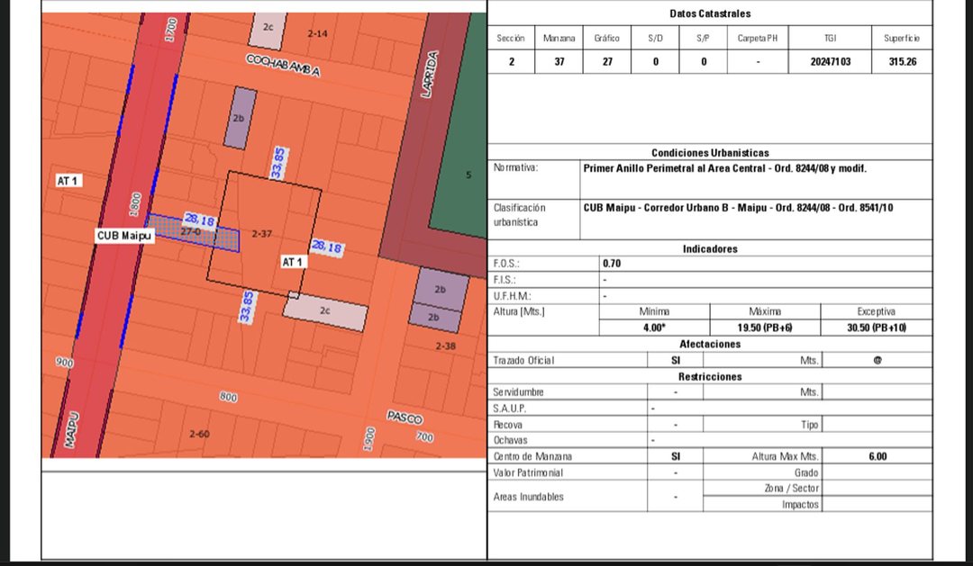 VENTA LOTE/TERRENO CONSTRUCTORA CENTRO ROSARIO