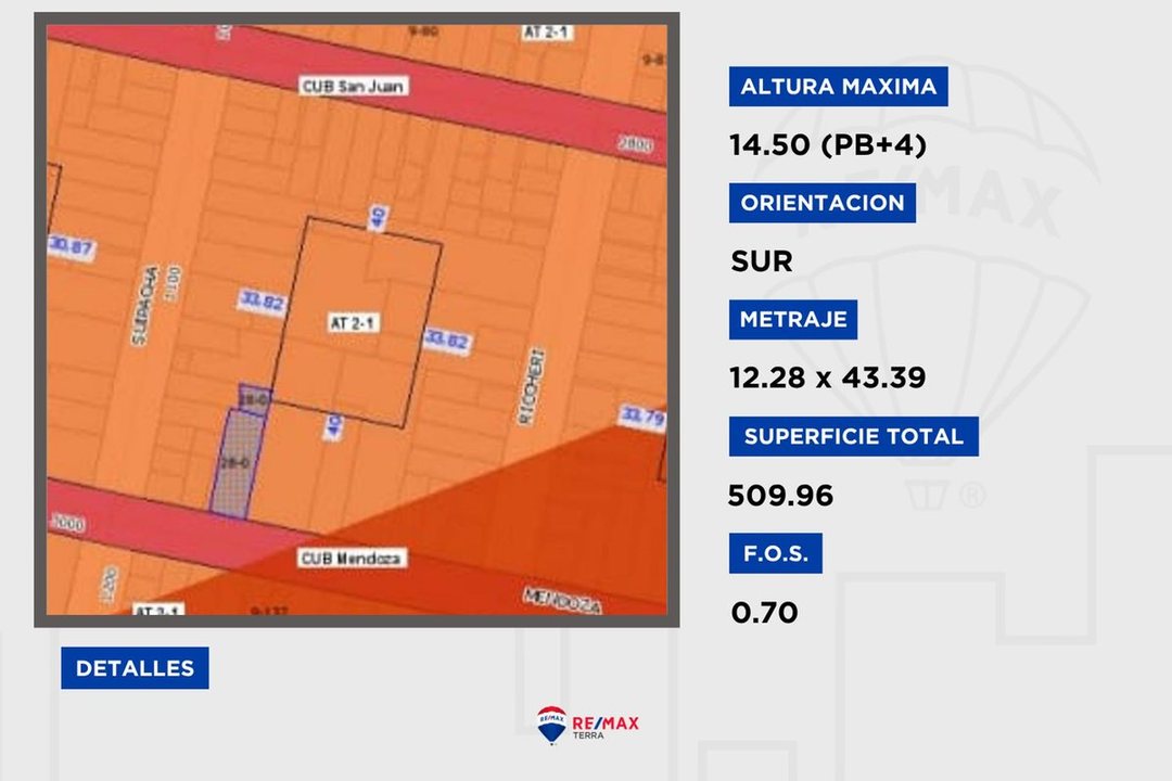 Lote en Venta para constructora en Lourdes PB Y 10