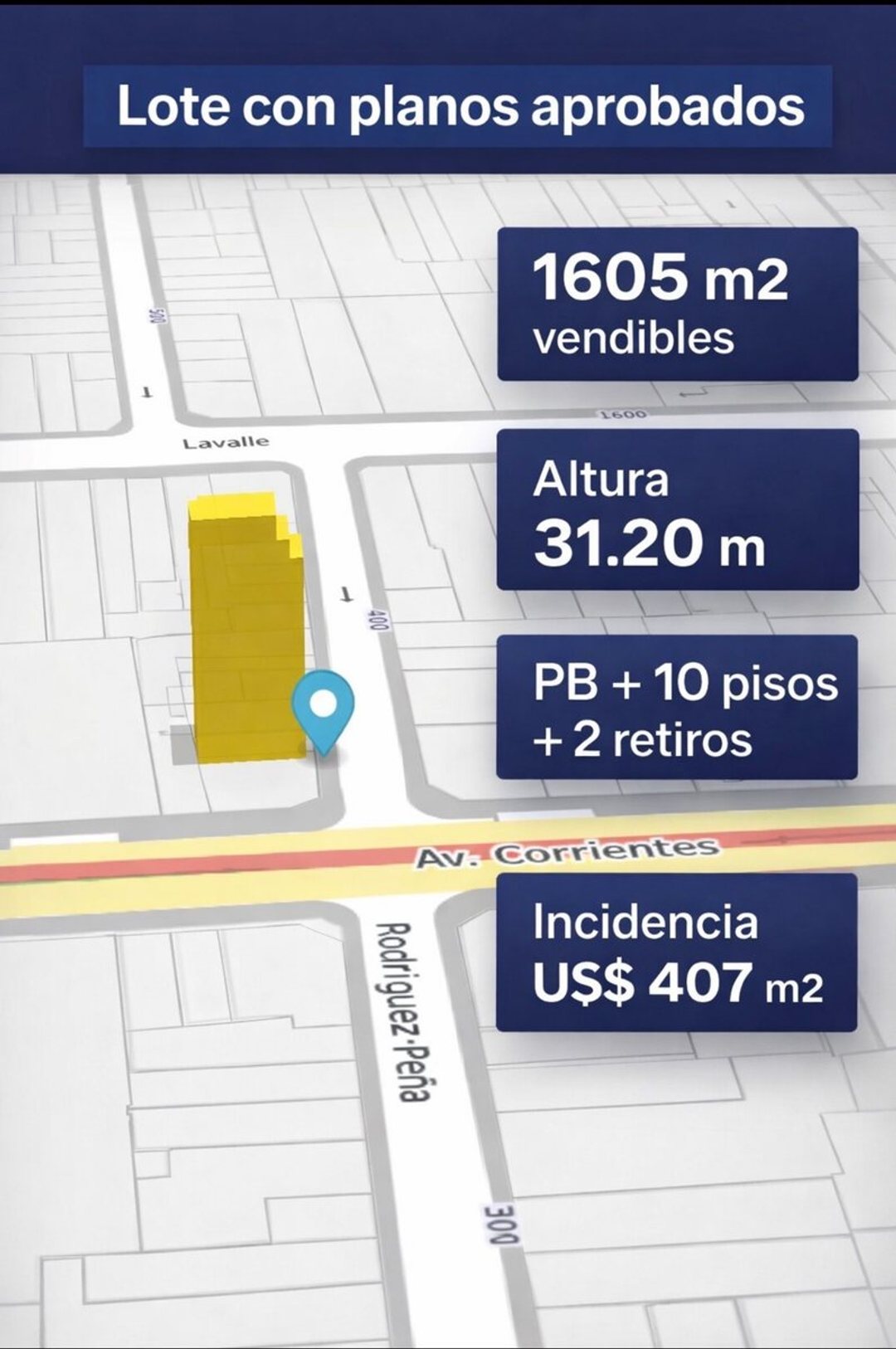 VENTA LOTE SAN NICOLAS PLANOS APROBADOS  1940M2