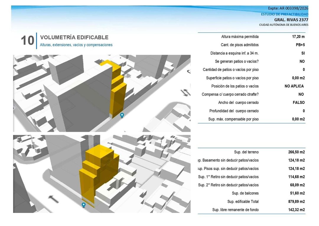 Lote Villa del Parque  USAM 2  880 m² Vendibles