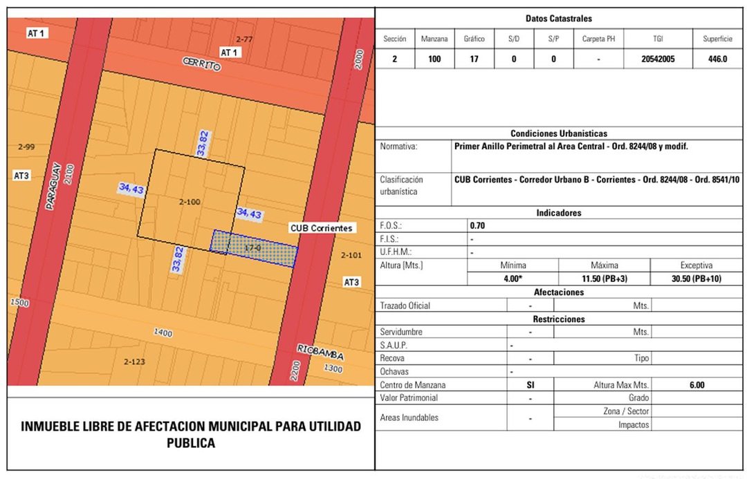 TERRENO PARA CONSTRUCTORA ABASTO PB + 10 PISOS