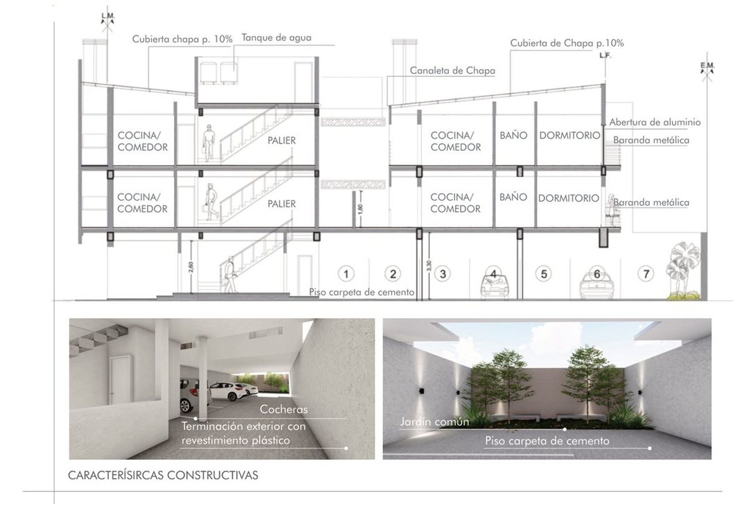 Venta de Cochera cubierta en Guadalupe Oeste