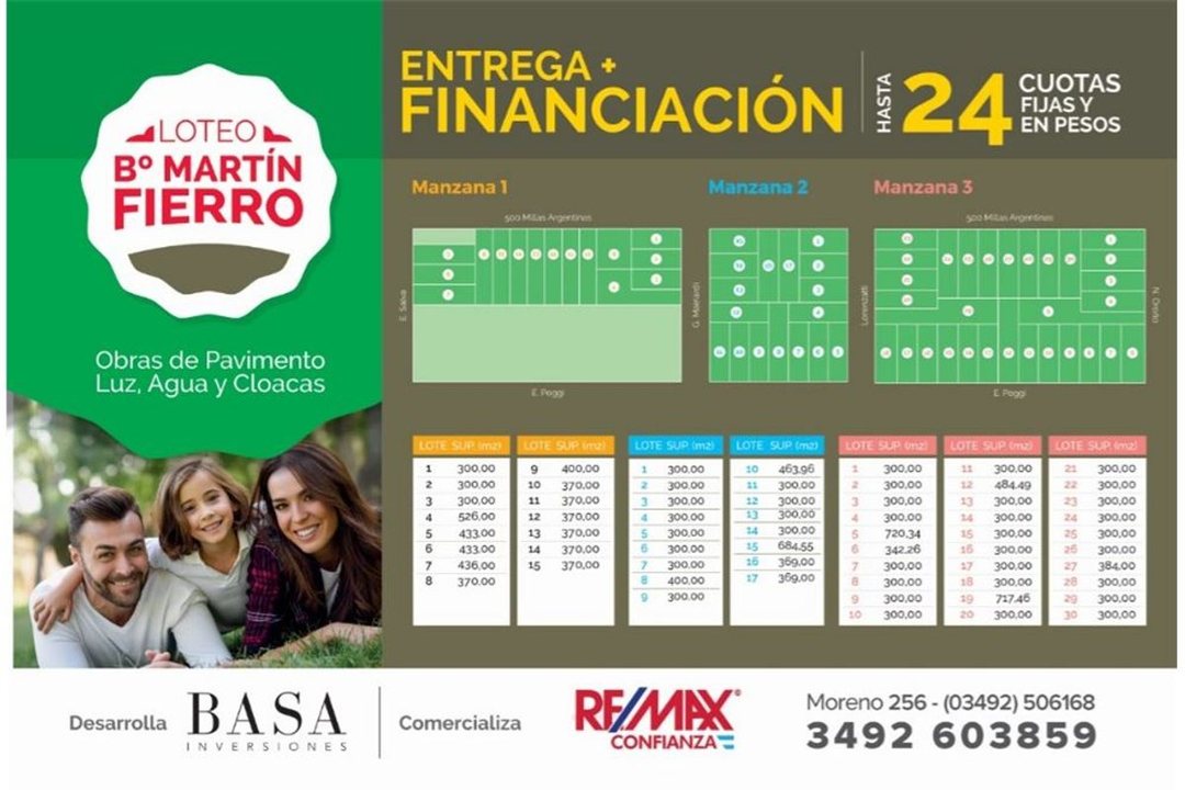 VENTA/ LOTEO BARRIO MARTÍN FIERRO/ RAFAELA