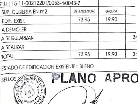 Casa en Alquiler en Roldan, San Lorenzo