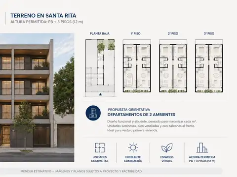 Terreno en Venta en Villa Santa Rita, CABA