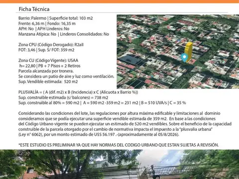 Terreno en Venta en Palermo, CABA