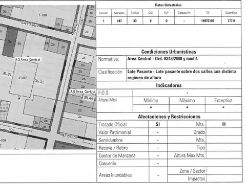 Terreno en Venta en Centro, Rosario