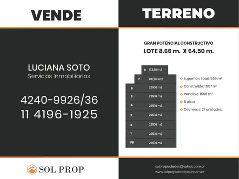 Terreno en Venta en Flores, CABA