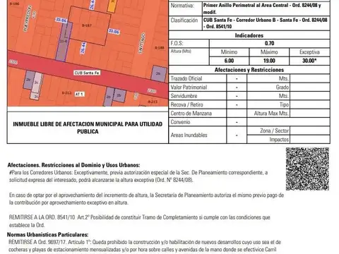 Local en Venta en Nuestra Señora De Lourdes, Rosario