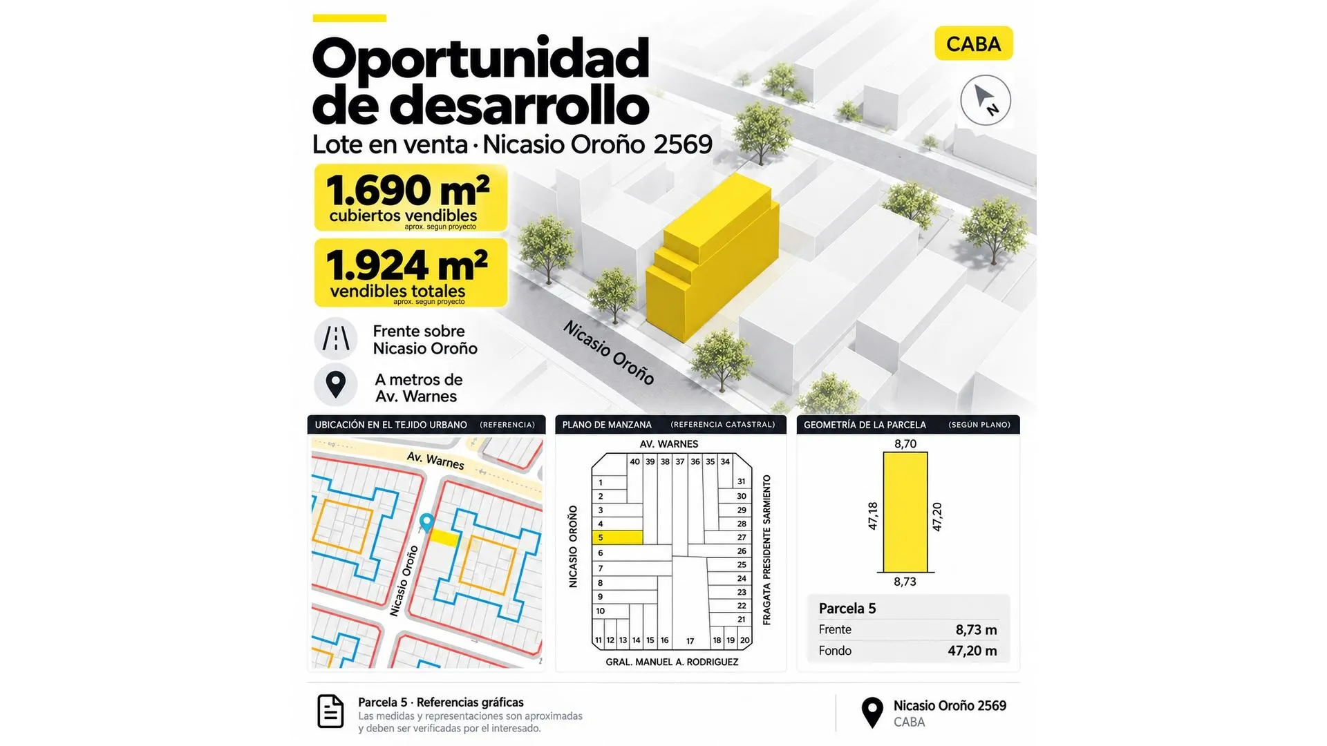 Terreno en Paternal - USAM - 1.924 m² vendibles totales
