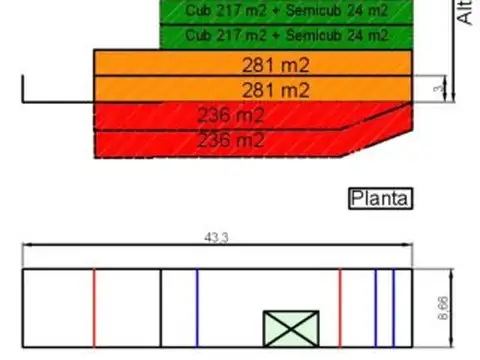 Terreno en Venta en Almagro, CABA