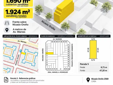Terreno en Venta en Paternal, CABA