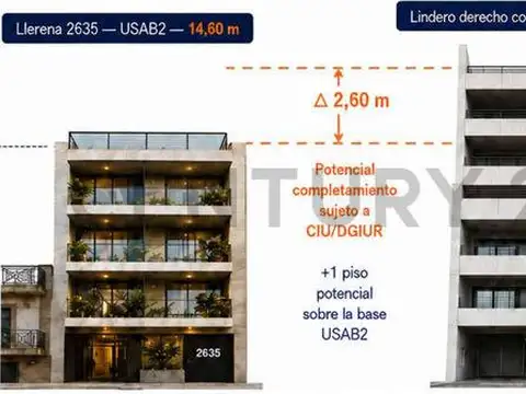 Terreno en Venta en Parque Chas, CABA