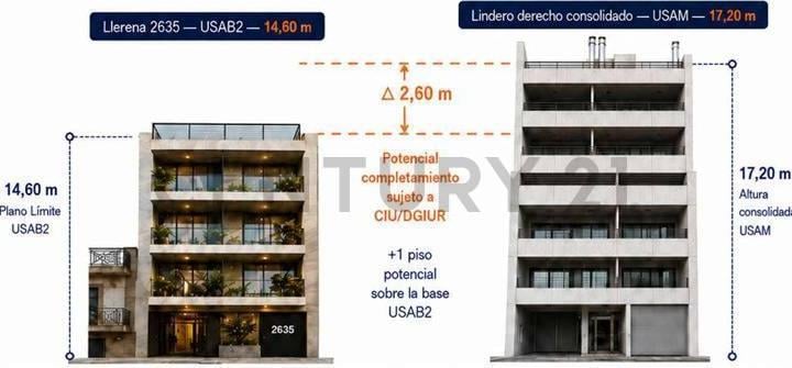 Terreno · 866m²