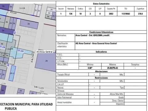 Terreno en Venta en Centro, Rosario