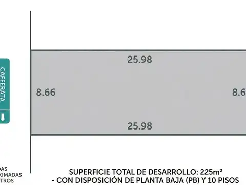Terreno en Venta en Echesortu, Rosario