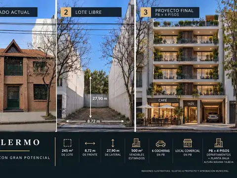Terreno en Venta en Palermo, CABA