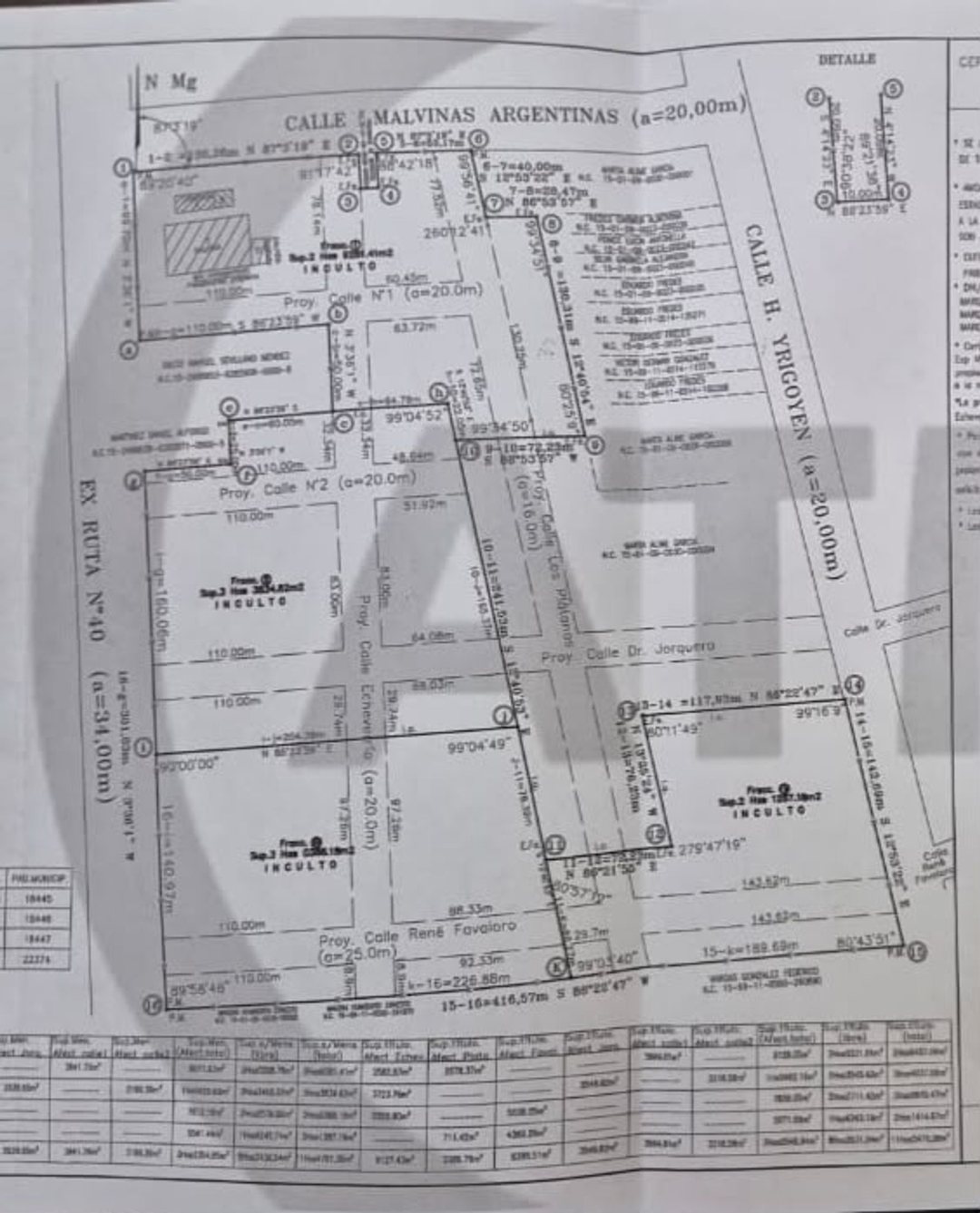 Venta terreno de 4 HA en RN 40 km82Tunuyan Mendoza