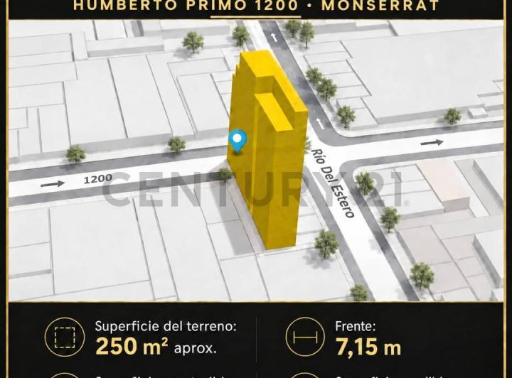 Terreno · 2290m²