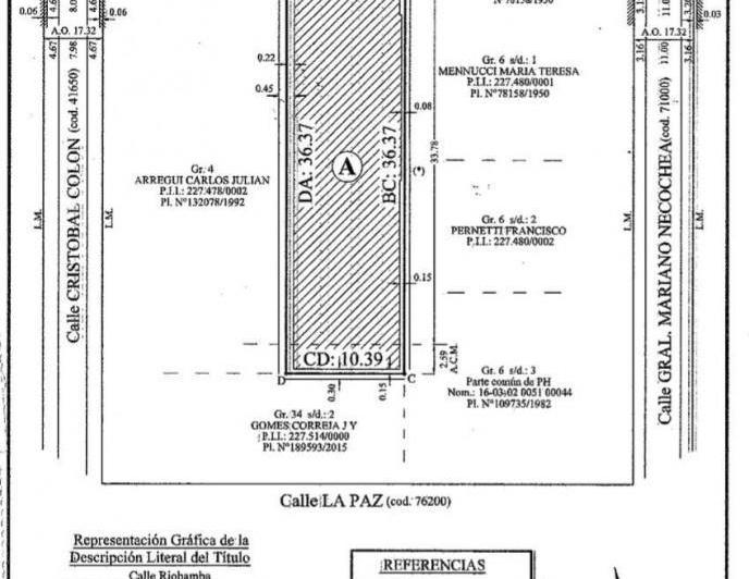 Terreno · 377m²