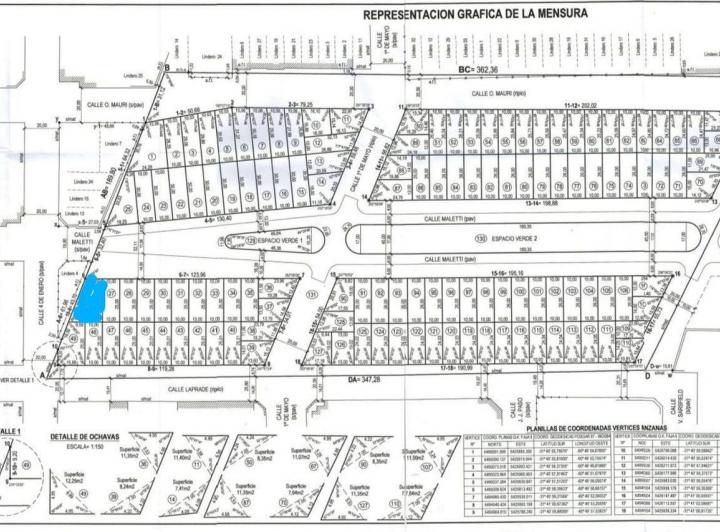 Terreno · 370m²