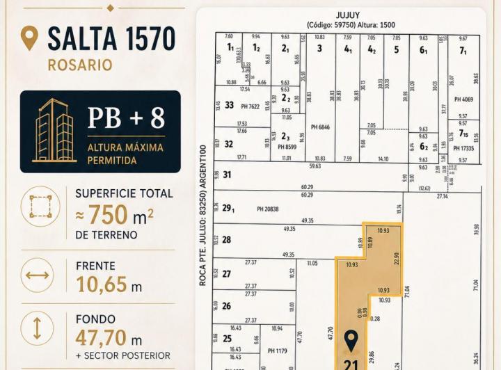 Terreno · 750m²