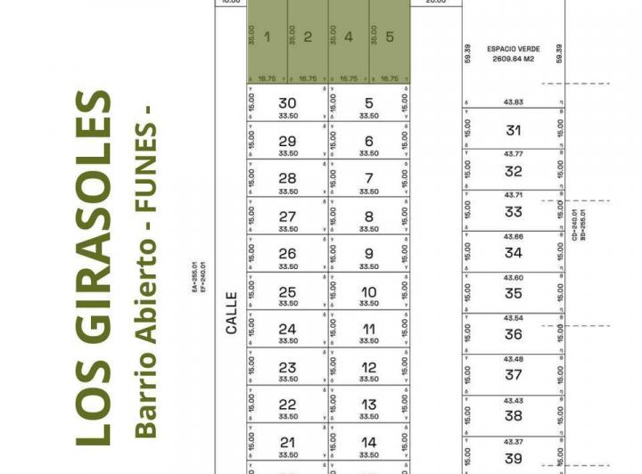 Terreno · 586m²