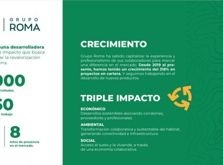 Terreno · 283m²