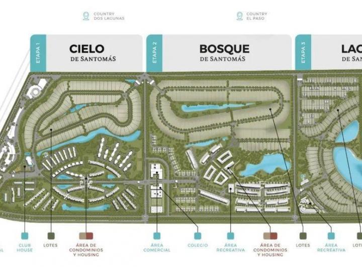 Terreno · 717m²