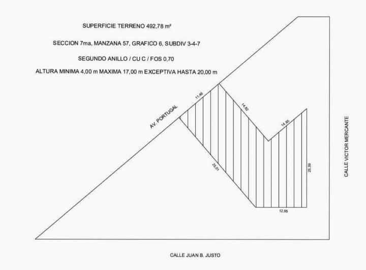 Terreno · 493m²