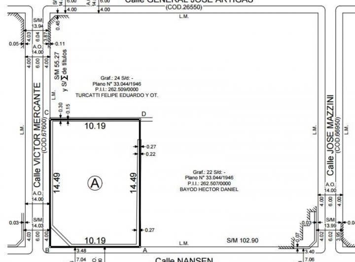Terreno · 148m²