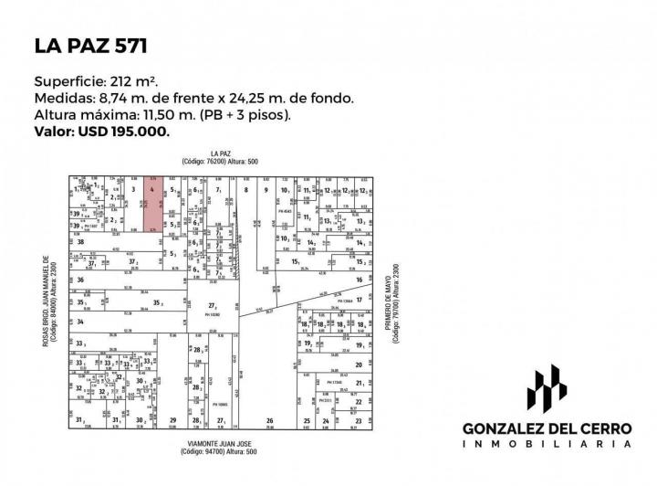 Terreno · 212m²