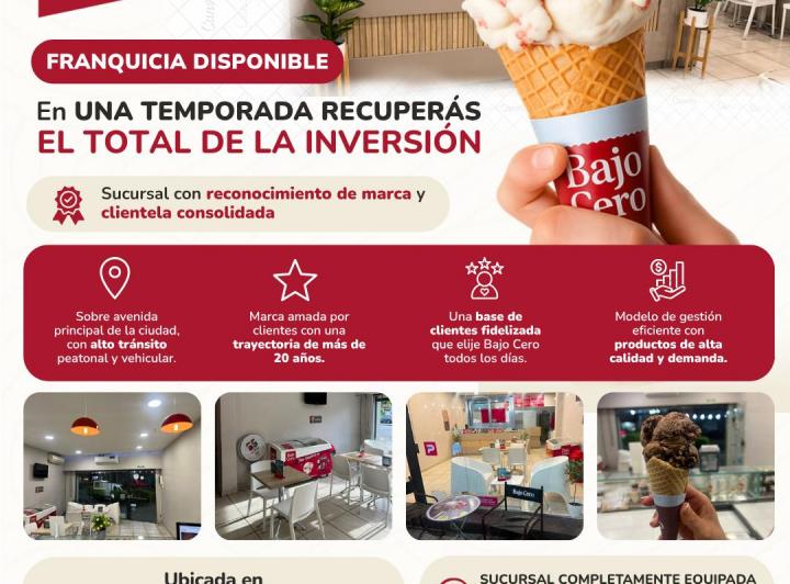 Local comercial · 84m² · 3 Ambientes