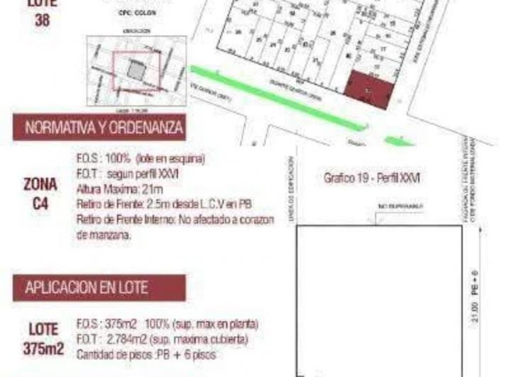 Terreno · 375m²